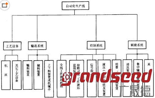 香蕉污视频在线