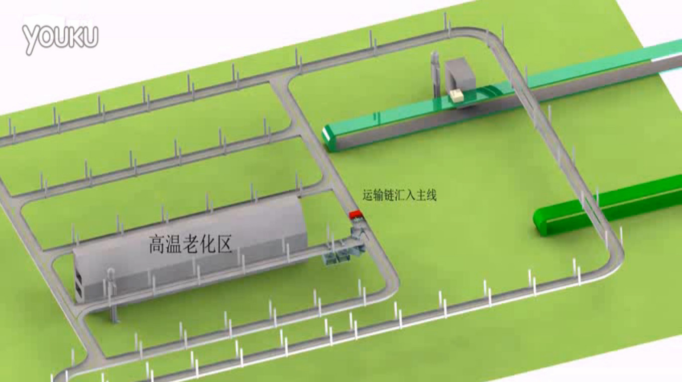 Communication RRU automatic test aging line program