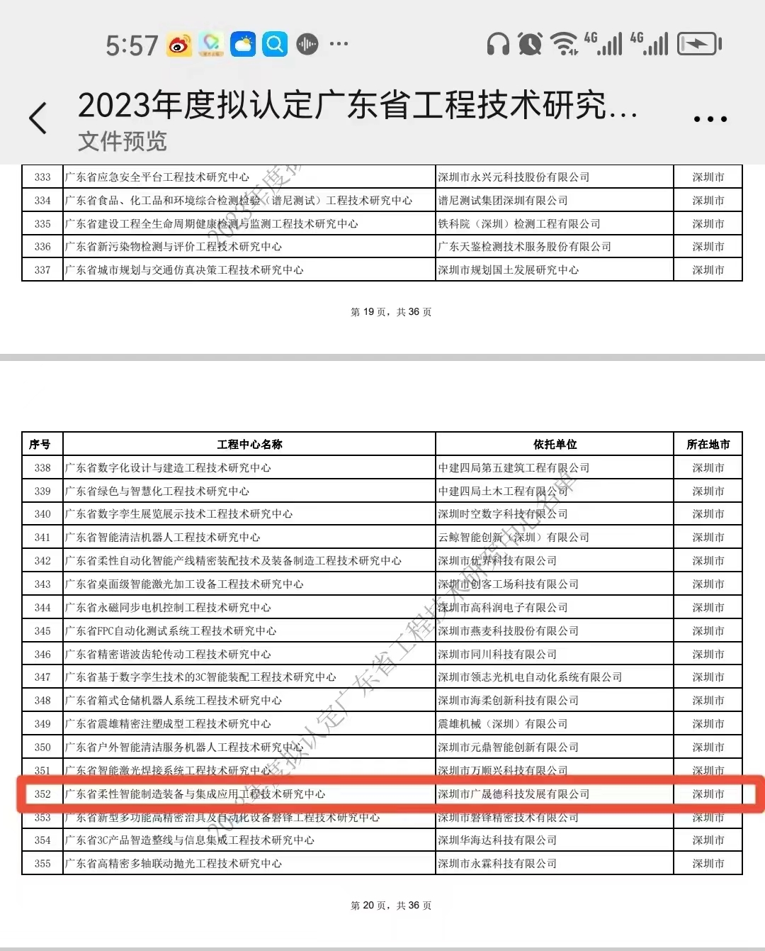 深圳香蕉视频下载APP荣获2023年度广东省工程技术研究中心认定